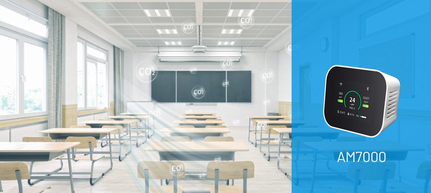 NDIR CO2 Sensor - Air Quality Indicator for Indoor Public Areas